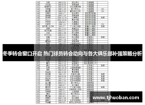 冬季转会窗口开启 热门球员转会动向与各大俱乐部补强策略分析